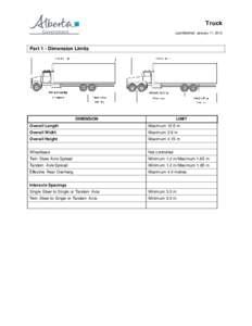 Truck Last Modified: January 17, 2013 Part 1 - Dimension Limits  DIMENSION