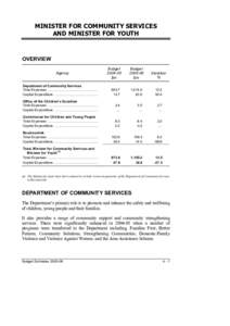 MINISTER FOR COMMUNITY SERVICES AND MINISTER FOR YOUTH OVERVIEW Budget[removed]