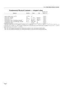 From: http://physics.nist.gov/constants  Fundamental Physical Constants — Adopted values Quantity relative atomic mass1 of 12 C molar mass constant