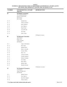 PART II NUMERICAL REGISTRATION INDEX OF REGISTERED GOVERNMENTAL AFFAIRS AGENTS AND WHOM THEY REPRESENT FOR THE FIRST QUARTER OF 2012 NUMBER 10