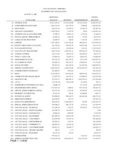 CITY OF LINCOLN, NEBRASKA STATEMENT OF CASH BALANCES AUGUST 31, 2000 BEGINNING FUND NAME 10 -GENERAL FUND