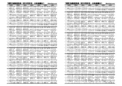 7週間 聖書通読表（新共同訳用・旧約続編付） 日曜日 マタイ1-6 1 創世1-21 マルコ5-8