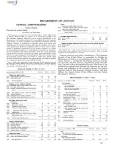 DEPARTMENT OF JUSTICE Offsets: Against gross budget authority and outlays: 88.00 Offsetting collections (cash) from: Federal sources Against gross budget authority only: