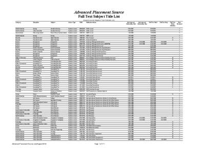 Advanced Placement Source Full Text Subject Title List (Academic Journal, Magazine, Trade Publication, etc.) Category