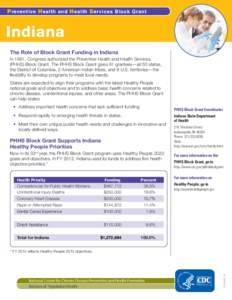 P reventive H ealth and H ealth S ervices Block Grant  Indiana The Role of Block Grant Funding in Indiana In 1981, Congress authorized the Preventive Health and Health Services (PHHS) Block Grant. The PHHS Block Grant gi