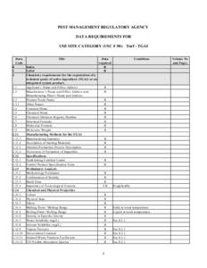 PEST MANAGEMENT REGULATORY AGENCY DATA REQUIREMENTS FOR USE SITE CATEGORY (USC # 30): Turf - TGAI Data Code 0