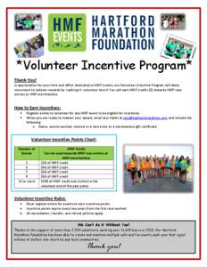 *Volunteer Incentive Program* Thank You! In appreciation for your time and effort dedicated to HMF events, our Volunteer Incentive Program will allow volunteers to redeem rewards by ‘cashing in’ volunteer hours! You 