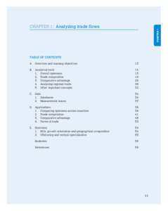 CHAPTER 1  CHAPTER 1:  Analyzing trade flows TABLE OF CONTENTS A.	 Overview and learning objectives