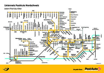 Liniennetz PostAuto Nordschweiz Lebern / Thal / Gäu / Olten LIESTAL  115