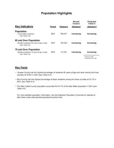 Population Highlights  Key Indicators Recent Trend in