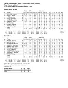 Official Basketball Box Score -- Game Totals -- Final Statistics Robert Morris vs Miami[removed]:00 PM ET at Millett Hall, Oxford, Ohio Robert Morris 56 • 0-3 ##