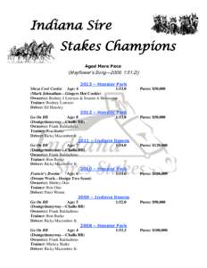 Indiana Sire Stakes Champions Aged Mare Pace (Mayflower’s Song—2006; 1:[removed] – Hoosier Park
