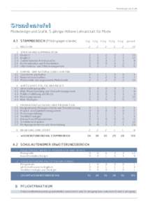 10 Infoblatt MUG 1010.indd