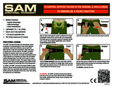 TO CONTROL DIFFICULT BLEEDS IN THE INGUINAL & AXILLA AREAS  TO IMMOBILIZE A PELVIC FRACTURE •	 Multiple Indications ––Inguinal hemorrhage ––Axilla hemorrhage