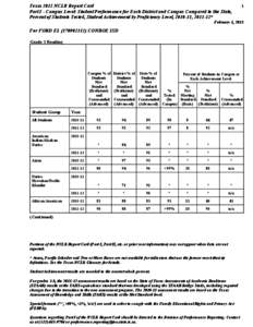 Texas 2012 NCLB Report Card Part I - Campus Level: Student Performance for Each District and Campus Compared to the State, Percent of Students Tested, Student Achievement by Proficiency Level, [removed], [removed]* 1