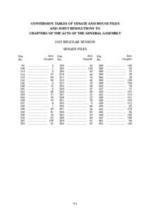 CONVERSION TABLES OF SENATE AND HOUSE FILES AND JOINT RESOLUTIONS TO CHAPTERS OF THE ACTS OF THE GENERAL ASSEMBLY 2013 REGULAR SESSION SENATE FILES File