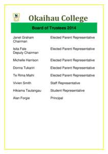 Okaihau College Board of Trustees 2014 Janet Graham Chairman  Elected Parent Representative