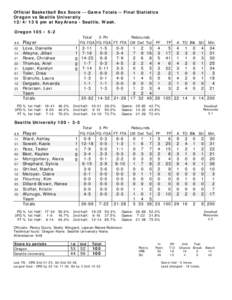 Official Basketball Box Score -- Game Totals -- Final Statistics Oregon vs Seattle University[removed]pm at KeyArena - Seattle, Wash. Oregon 105 • 5-2 ##