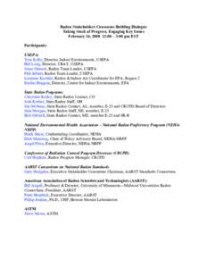 Radon Stakeholders Consensus Building Dialogue Taking Stock of Progress, Engaging Key Issues February 14, [removed]:00 – 3:00 pm EST Participants: USEPA: Tom Kelly, Director, Indoor Environments, USEPA