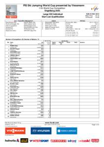 FIS Ski Jumping World Cup presented by Viessmann 11th World Cup Competition Engelberg (SUI) SUN 22 DEC 2013 Start Time: 12:15