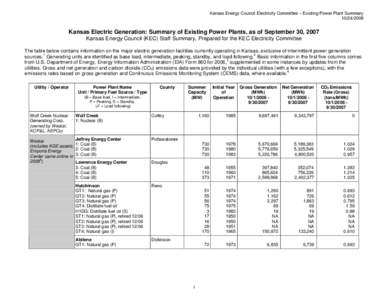 Kansas Electric Generation: Summary of Existing Power Plants by Utility and Unit