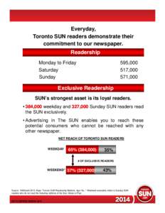 Everyday, Toronto SUN readers demonstrate their commitment to our newspaper. Readership Monday to Friday Saturday