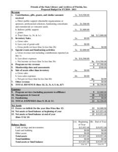 Friends of the State Library and Archives of Florida, Inc. Proposed Budget for FY2010[removed]Revenue 1. Contributions, gifts, grants, and similar amounts received a. Direct public support (charitable organizations or