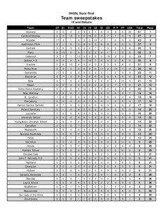 SpeechWire Tournament Services