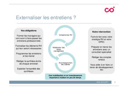 externalisation des entretiens professionnels