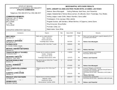 Dennis Siver / Gray Maynard / Mike Swick / Michihiro Omigawa / Patrick Côté / Drew McFedries / Cole Miller / UFC Fight Night: Swick vs Burkman / Sports in the United States / Nationality / Martial arts