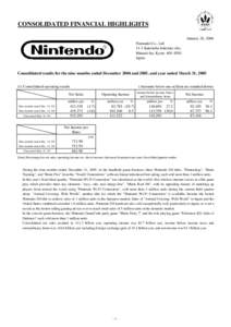 CONSOLIDATED FINANCIAL HIGHLIGHTS January 26, 2006 Nintendo Co., LtdKamitoba hokotate-cho, Minami-ku, KyotoJapan