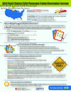 2015 North Dakota Child Passenger Safety Observation Surveys Nationally, car crashes are a leading cause of death for children. In North Dakota, 87% of the children younger than 11 years of age were observed using a car 
