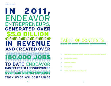 How High is High-Impact?  IN 2011,