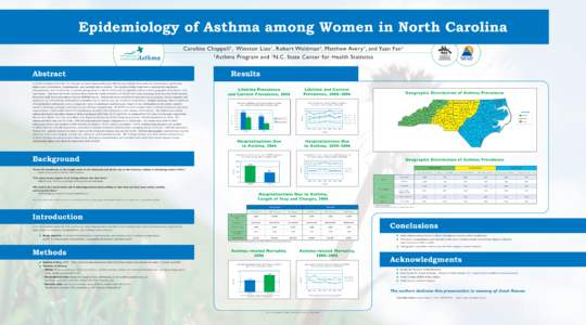 Epidemiology of Asthma among Women in North Carolina Caroline Chappell , Winston Liao , Robert Woldman , Matthew Avery , and Yuan Fan 1 2 Asthma Program and N.C. State Center for Health Statistics 1