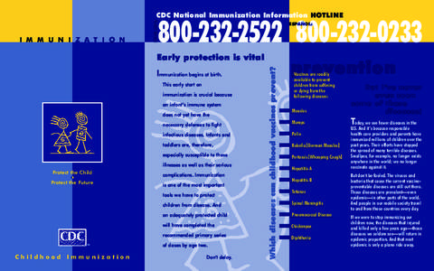 I M M U N I Z A T I O N  ENGLISH: CDC National Immunization Information HOTLINE