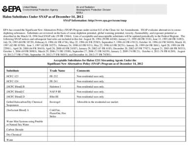 United States Environmental Protection Agency Air and Radiation Stratospheric Protection Division 6205J