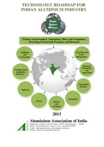 TECHNOLOGY ROADMAP FOR INDIAN ALUMINIUM INDUSTRY Primary and Secondary Aluminium, Alloys and Composites, Recycling, Downstream Products, and Research