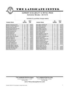 The Landscape Center CURRENT AVAILABILITY & RETAIL PRICE Container Shrubs[removed]Varieties & quantities change weekly Qty Available