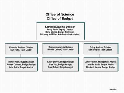 Office of Science Office of Budget Kathleen Klausing, Director Rusty Perrin, Deputy Director Maria Mikitka, Budget Technician