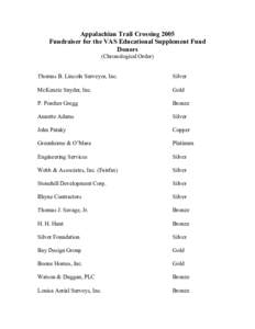 Microsoft Word - VAS Appalachian Trail Crossing 2005 Donors.doc