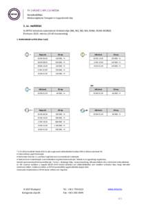 TV | RÁDIÓ | HÍR | ÚJ MÉDIA Kereskedőház Médiaszolgáltatás-Támogató és Vagyonkezelő Alap 1. sz. melléklet Az MTVA televíziós csatornáinak hirdetési díjai (M1, M2, M3, M4, DUNA, DUNA WORLD)