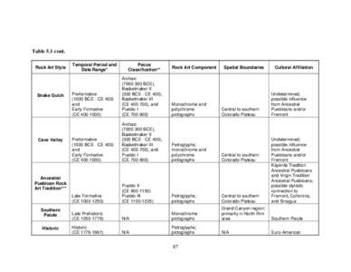 Microsoft Word - Thesis_Final_07.30.12