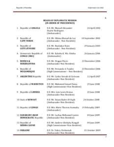 Republic of Namibia  Diplomatic List 2015 A.