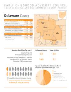 E A R LY C H I L D H O O D A D V I S O R Y C O U N C I L E A R LY L E A R N I N G A N D D E V E L O P M E N T C O U N T Y P R O F I L E Delaware County Children with Special Needs - ODH and ODE TOTAL POPULATION UNDER AGE