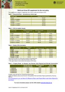 Political economy / Public choice theory / Renting / Economic rent / Economics