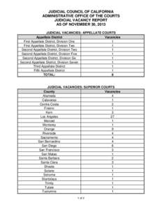 JUDICIAL COUNCIL OF CALIFORNIA ADMINISTRATIVE OFFICE OF THE COURTS JUDICIAL VACANCY REPORT AS OF NOVEMBER 30, 2013 JUDICIAL VACANCIES: APPELLATE COURTS Appellate District