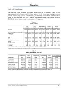 Education Public and Private Schools The New River Valley has many educational opportunities for its residents. There are five separate public school systems. Within these systems are 30 elementary schools, six middle sc