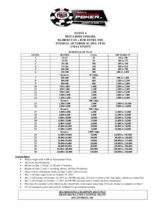 EVENT 4  POT-LIMIT OMAHA €1,500 BUY-IN + €150 ENTRY FEE TUESDAY, OCTOBER 15, 2013, 3 P.M. (3 DAY EVENT)