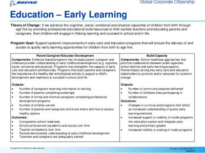 Education – Early Learning Theory of Change: If we advance the cognitive, social, emotional and physical capacities of children from birth through age five by providing professional educational tools/resources to their