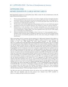 48 | APPENDIX ONE | The State of Homelessness in America  APPENDIX ONE: HOMELESSNESS IN LARGE METRO AREAS Most homelessness people live in metropolitan areas. Table A.1 show the rate of homelessness in the 100 largest Me